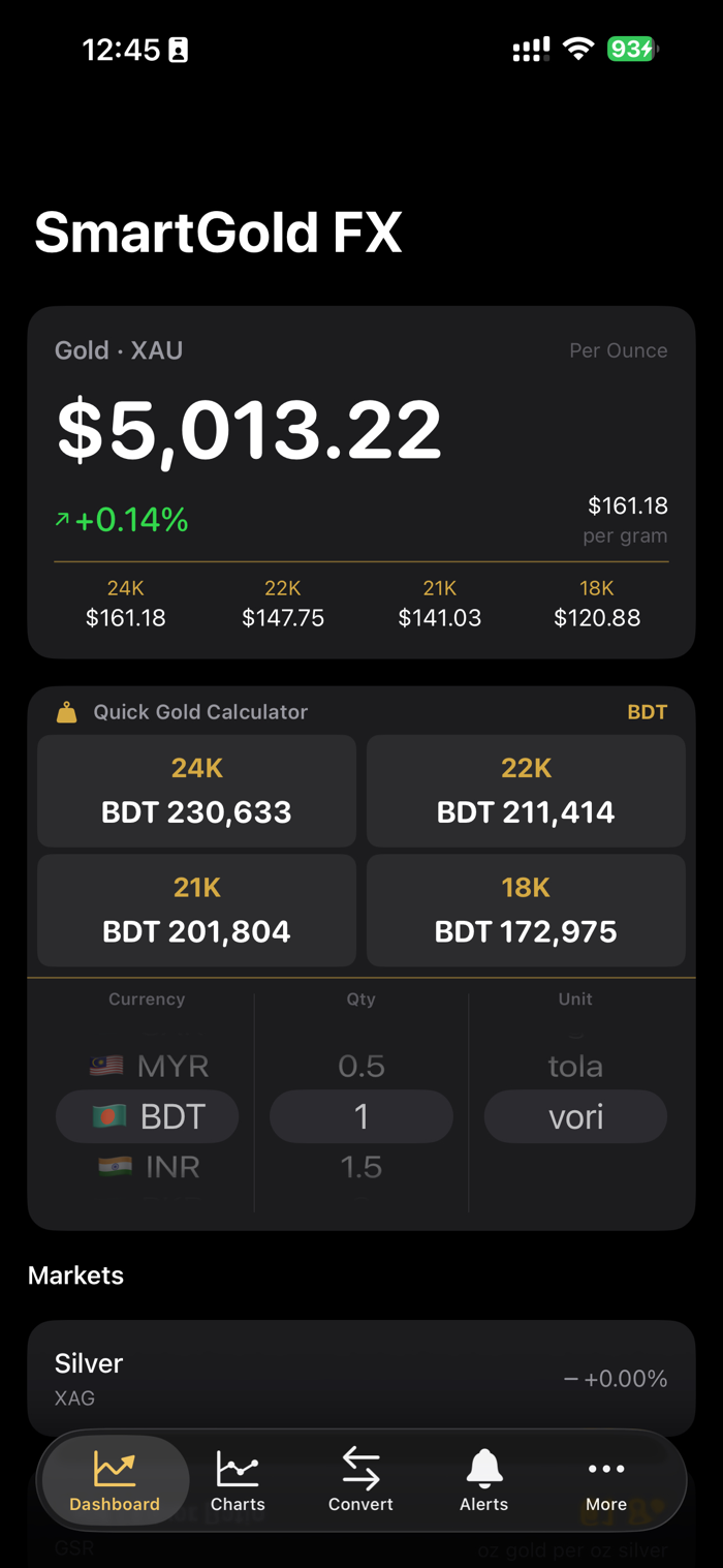 Smart GOLD FX