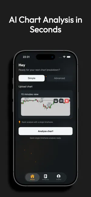 CandleIQ: Never Miss A Trade screenshot 1
