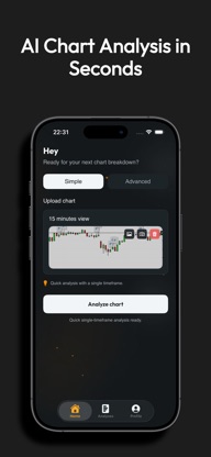 CandleIQ: Never Miss A Trade screenshot 1