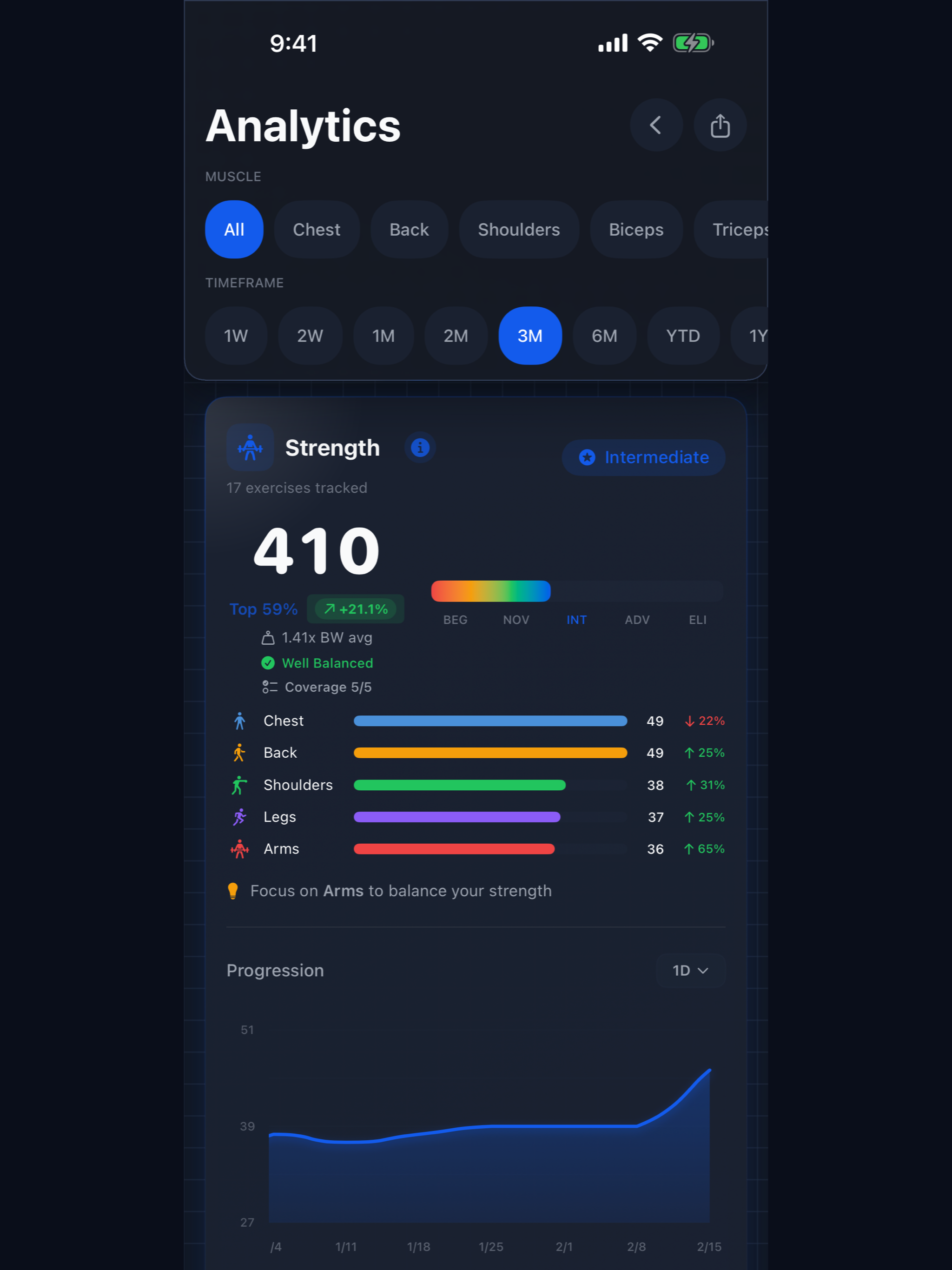StrengthMaxxer: Track Workouts