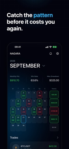 Nagara - Trading Journal Screenshot 3 of 7