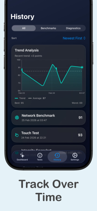 Benchmark Pro: Device Test Screenshot 4 of 7