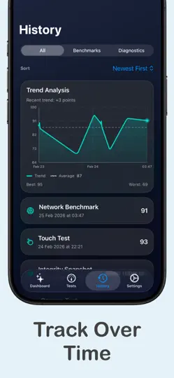Benchmark Pro: Device Test iPhone Ekran Görüntüsü 4