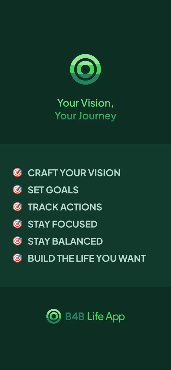 Screenshot #1 pour B4B Life App