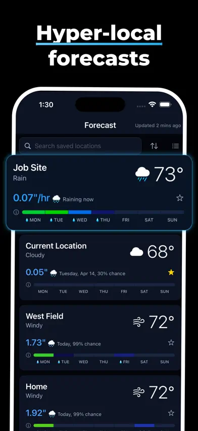 RainTotal: Virtual Rain Gauge screenshot 5