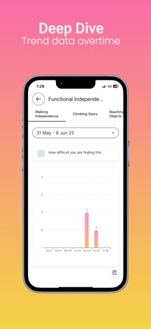 Haemocare Screenshot 5 of 5
