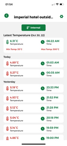 Pro Food Safe System Screenshot 10 of 10