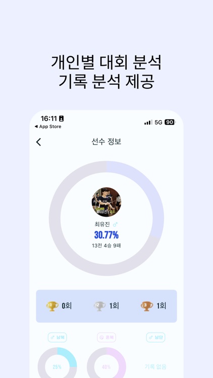 배프(배드민턴 프렌즈)