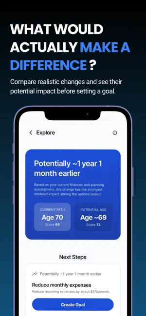 Finance Planner FutureWorth screenshot 4