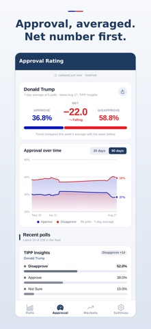Election Tracker app screenshot 3