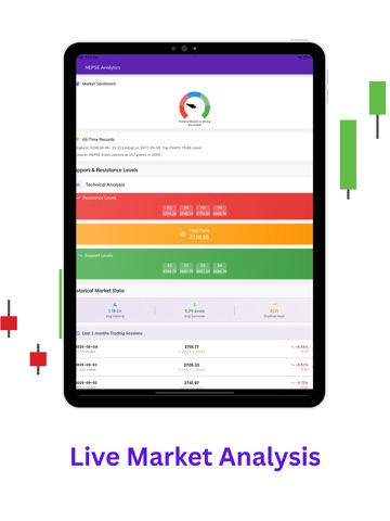 Share Alpha: NEPSE IPO & AI iPad screenshot