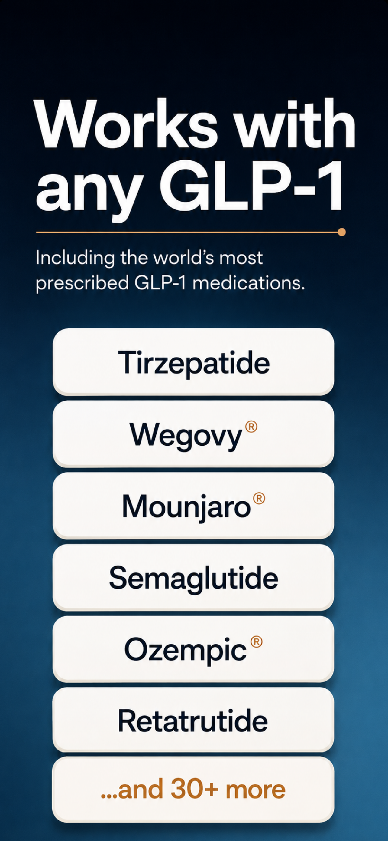 Ollo: GLP-1 Tracker & AI screenshot 2