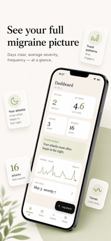 Migraine Diary - Headache Log Screenshot 2 of 4