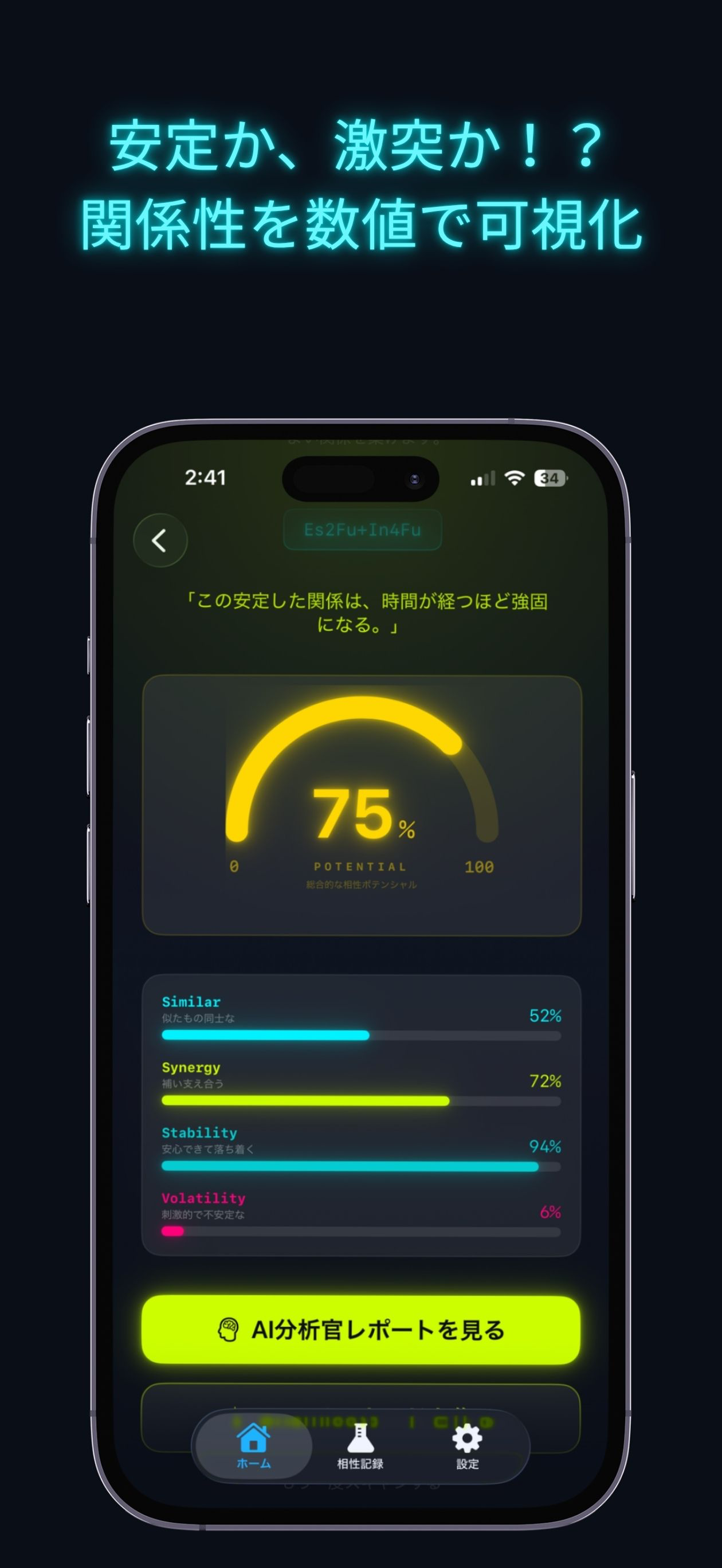 Chemico - 性格＆相性研究所 -