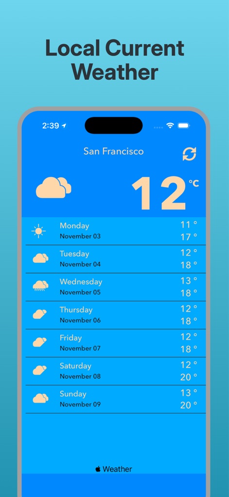Weather Local Report - Weather App | MWM
