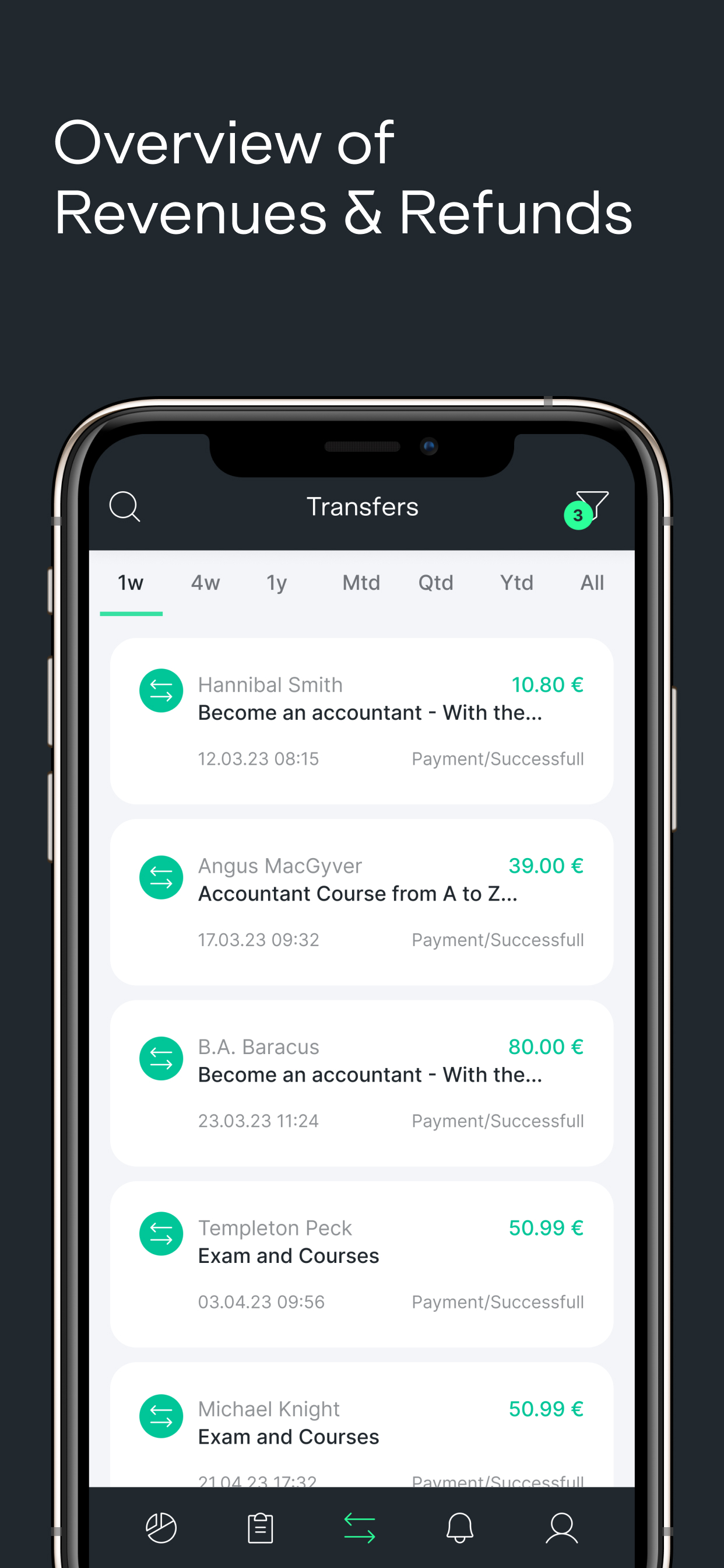 ablefy Business