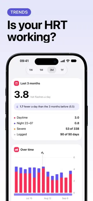 Hot Flash Tracker: Menopause screenshot 3