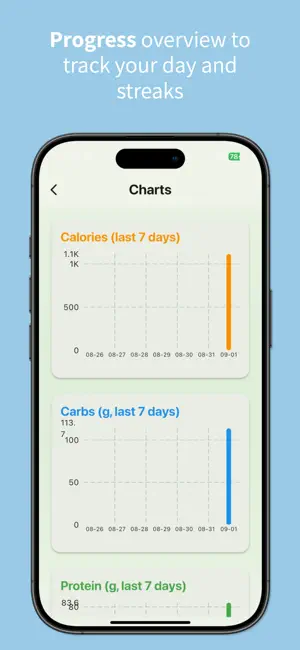 SimplyAI: Calorie Counter screenshot 4