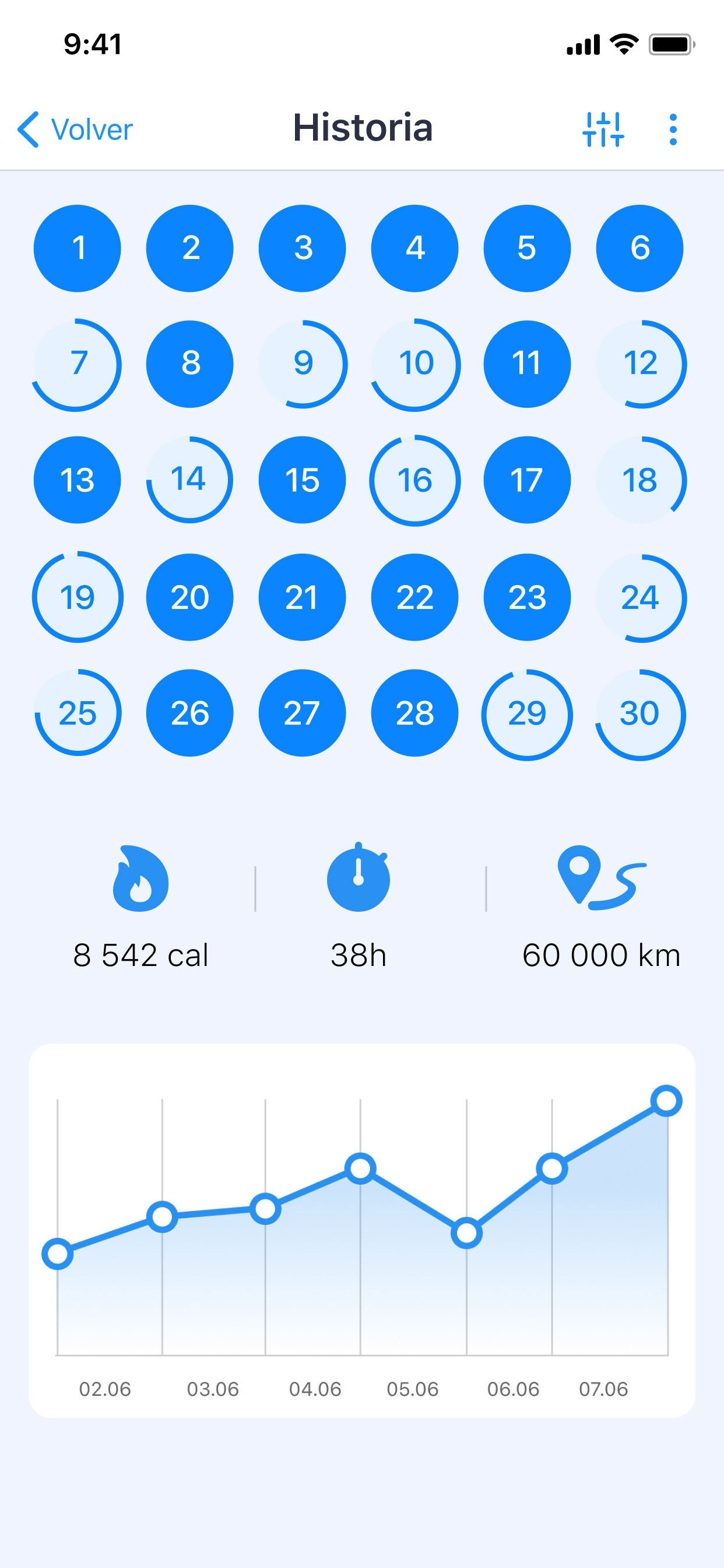 Podómetro Cuenta Paso y Correr