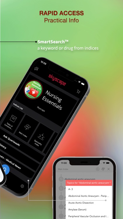 Nursing Essentials - Pkt Guide