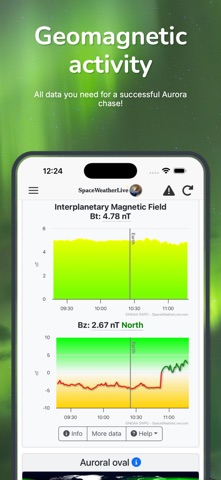 SpaceWeatherLive Screenshot 1 of 8