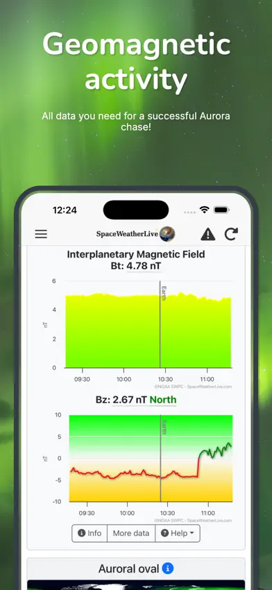 SpaceWeatherLive screenshot 1