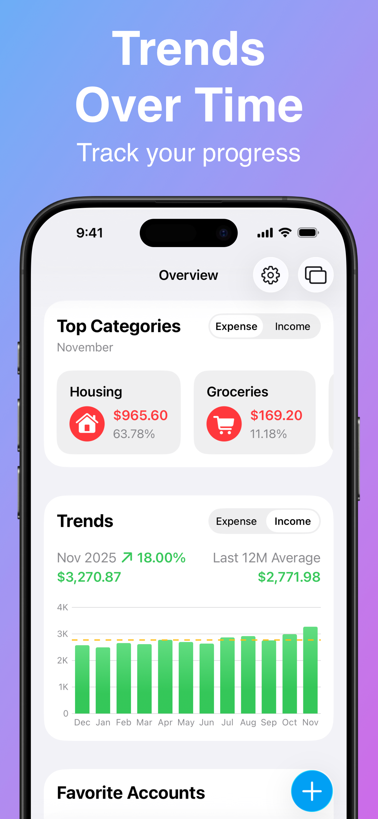 MoneyTime: Budget Planner App screenshot 3