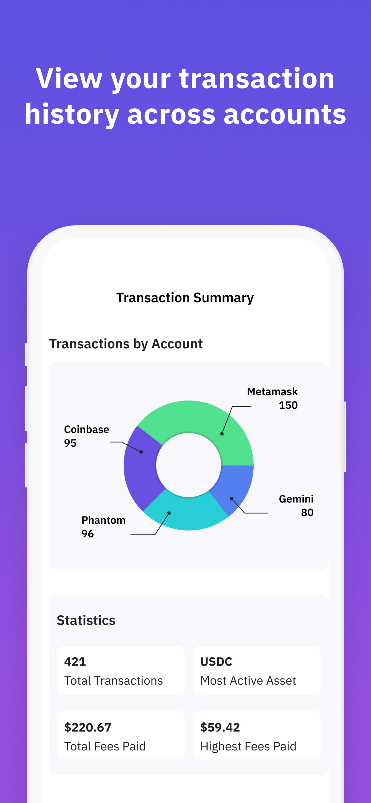 Calico Crypto Tracker