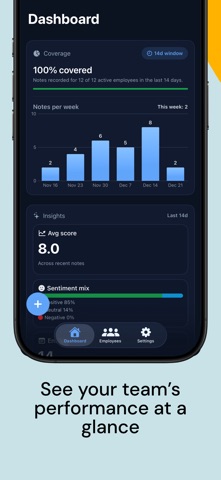 Managely - Performance Tracker Screenshot 1 of 10