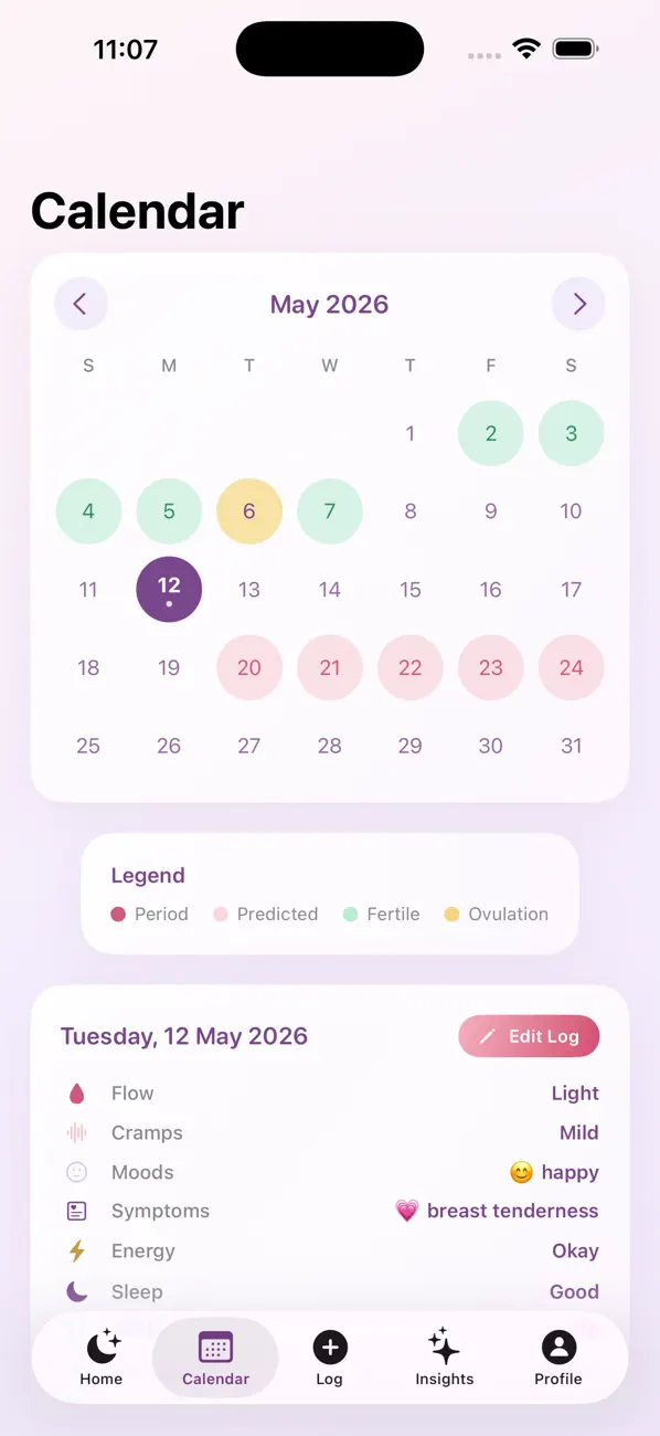 Screenshot #2 pour Lunara: AI Cycle Tracker