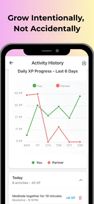Bearly Together: Love Tracker screenshot 3