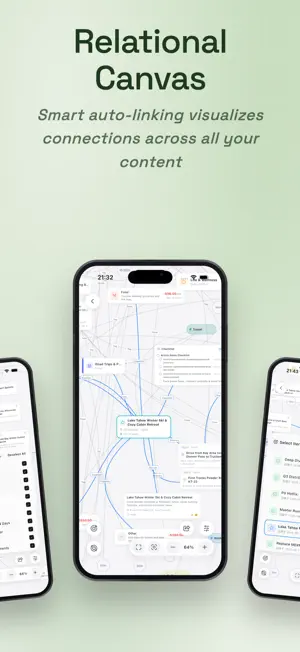 Tymio - Time & Life Planner screenshot 2