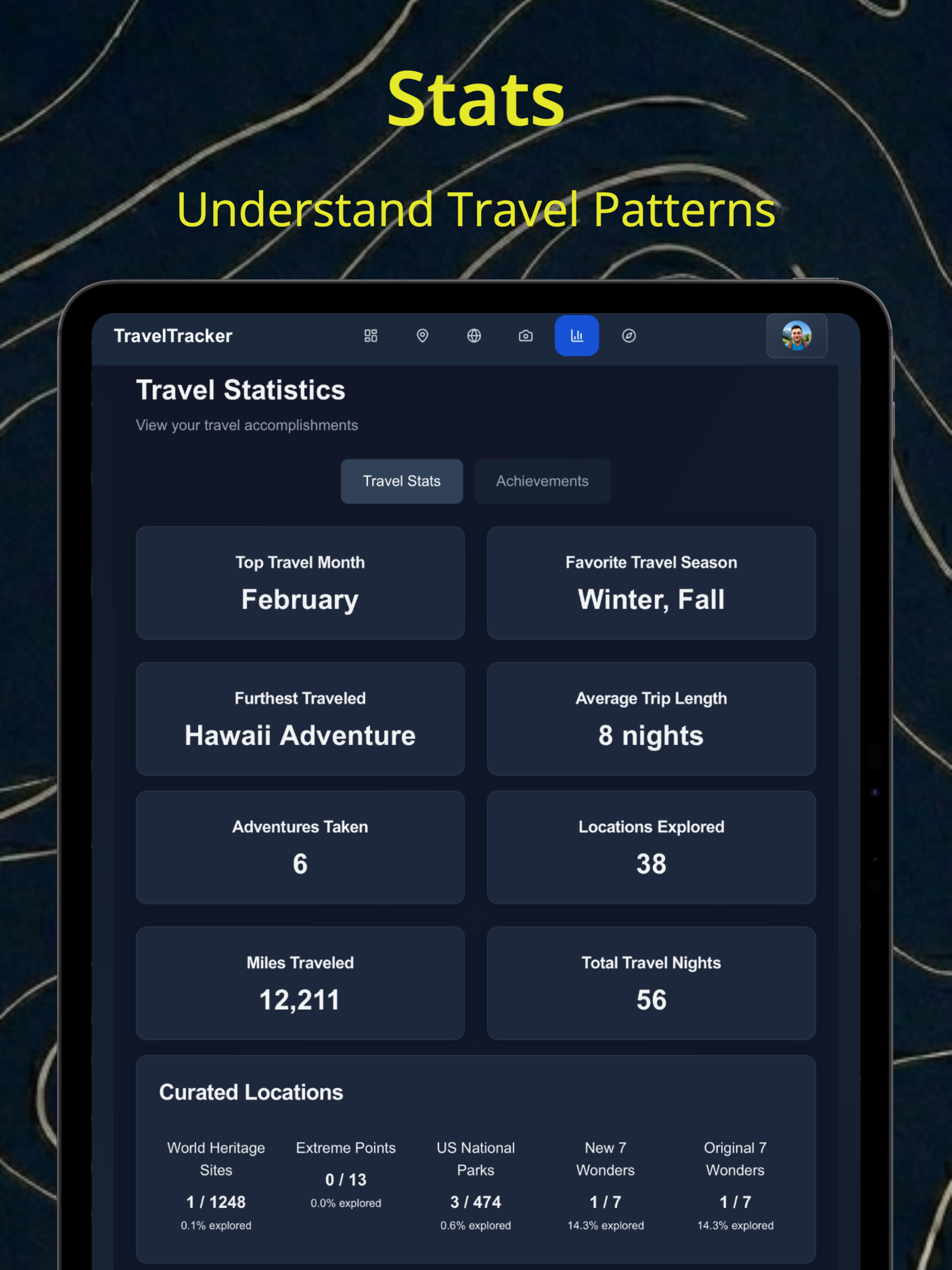 TravelTracker.me: Trip Journal