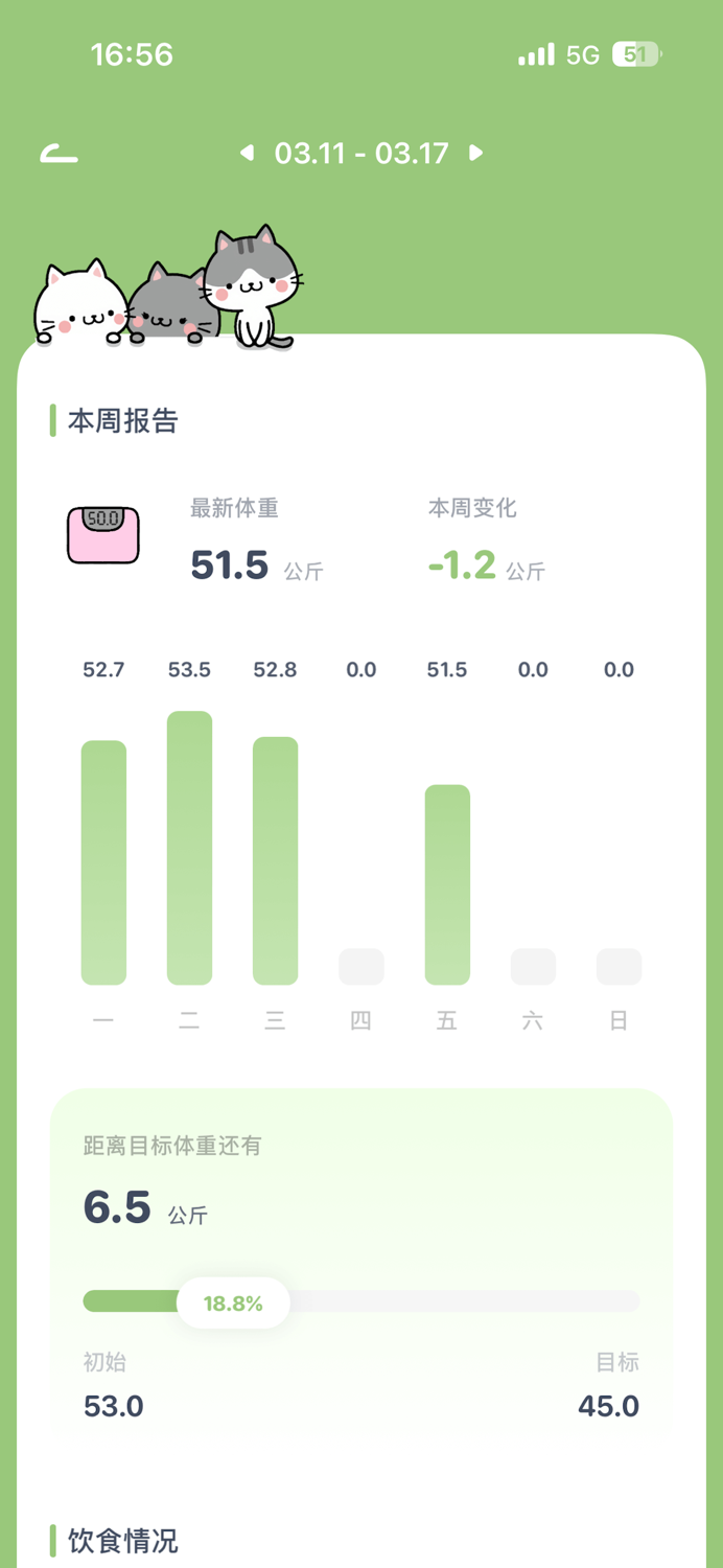Juicee-超可爱的减肥打卡体重饮食记录