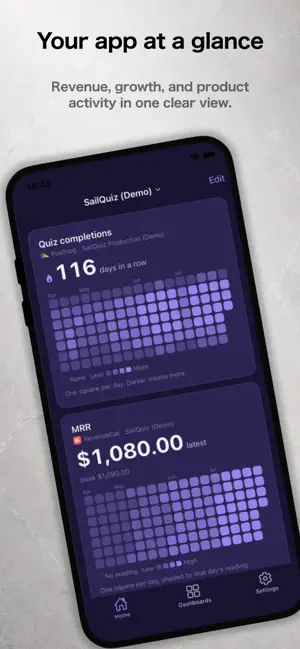 HogView: PostHog Analytics screenshot 1