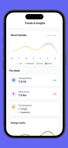 Health Note | MEMO screenshot