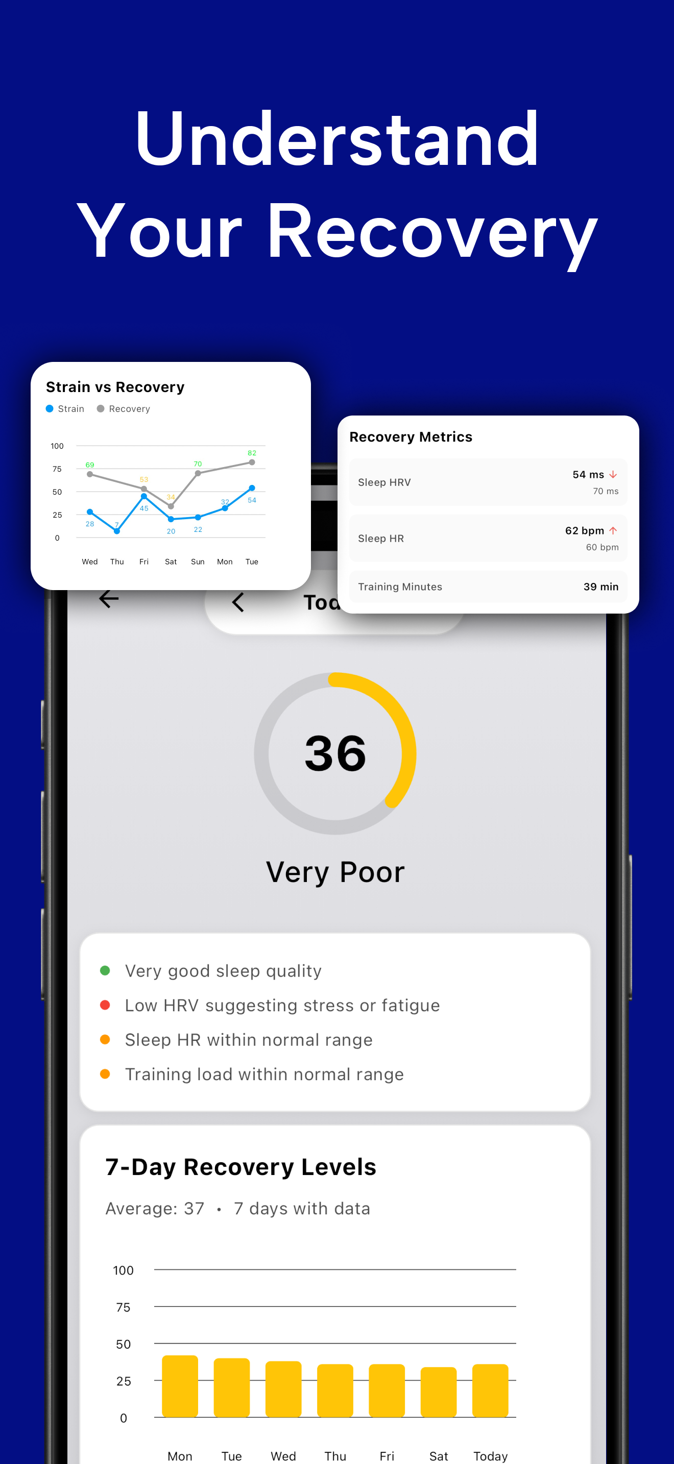 Ionify: Track Sleep & Recovery
