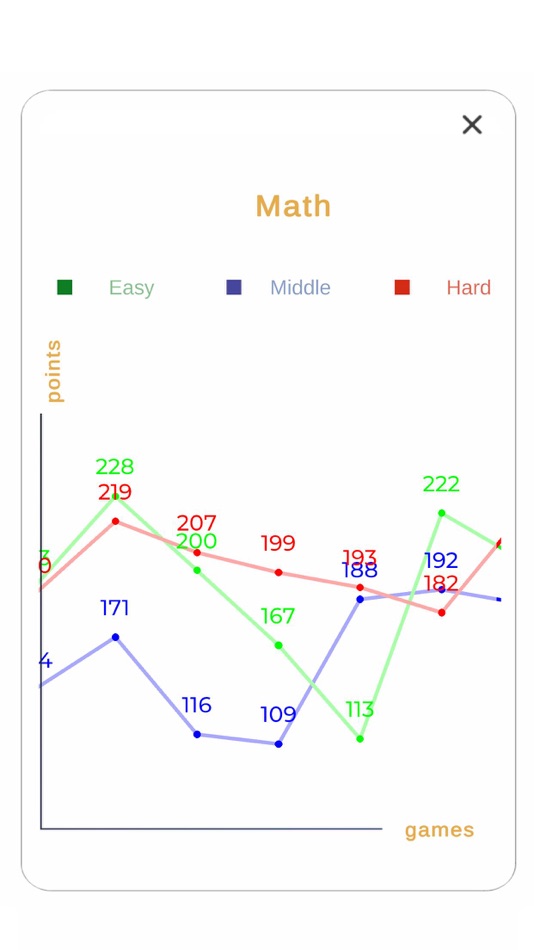 #5. Fit brains trainer. Math pairs (iOS) 由: Vasily Lisyansky