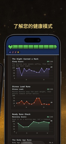 HealthBar: IRL Wellness RPG screenshot