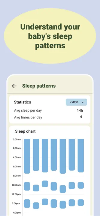 Baby Tracker!のスクリーンショット（4/5）
