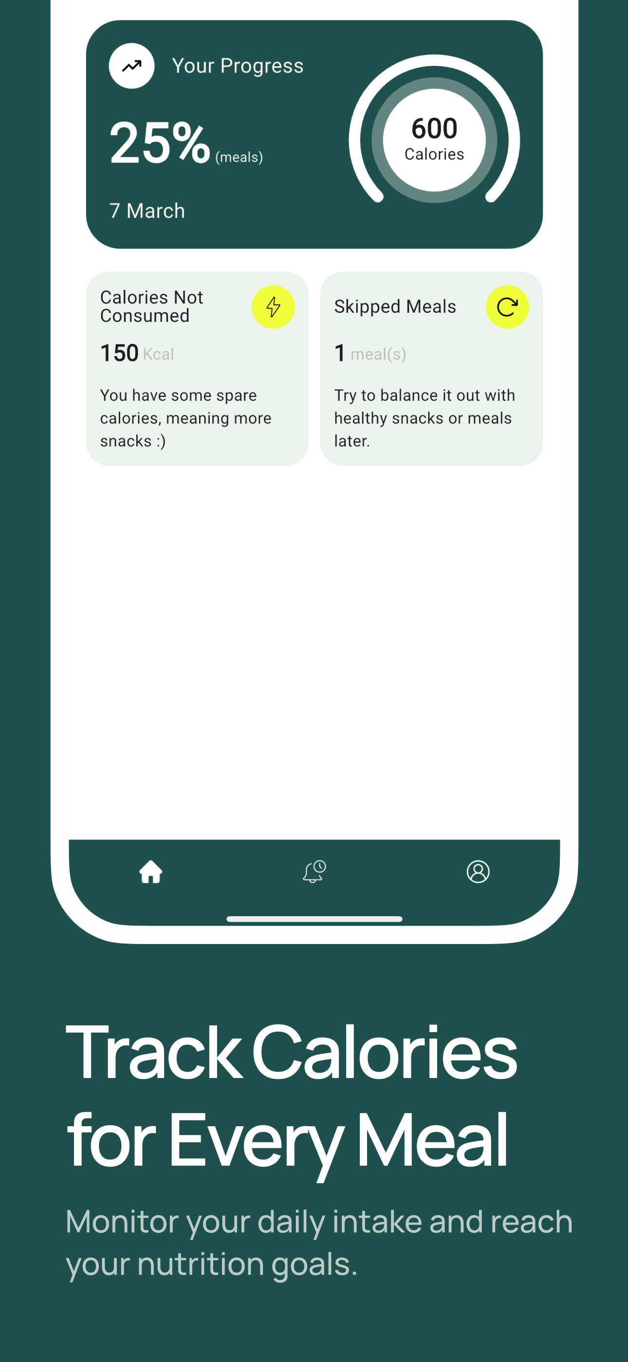 Meal Minder - Meal reminder