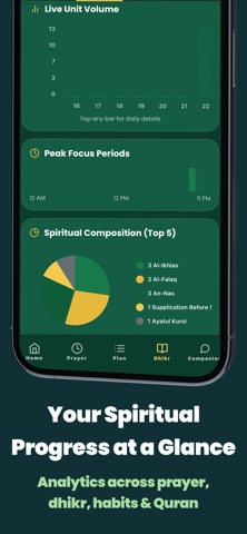 Quiet Routine - Prayer Tracker Screenshot 9 of 10