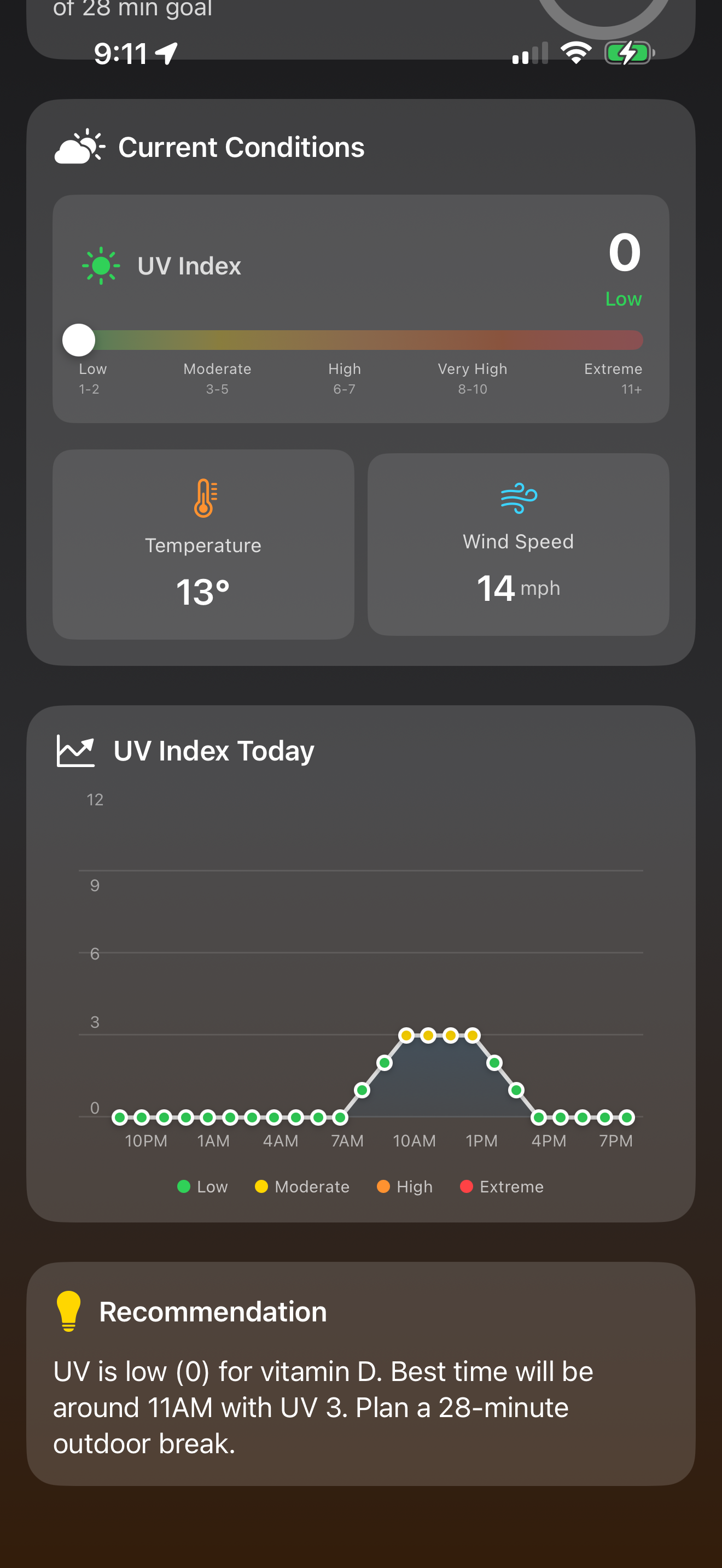 SunWise AI screenshot 3