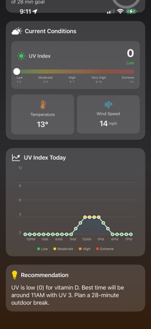 SunWise AI screenshot