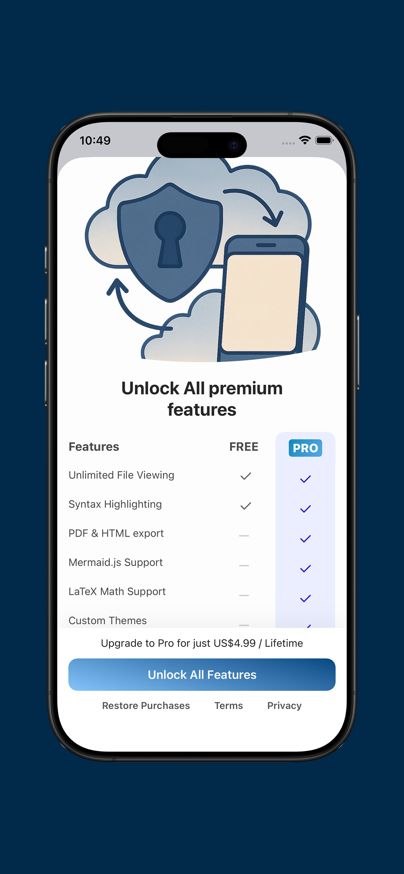 MDPeak: Markdown Reading Space
