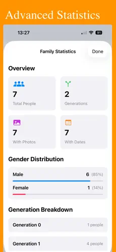 Family Lineage Screenshot 4