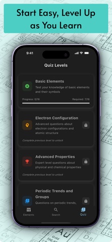 Periodic Table Elements & quiz screenshot