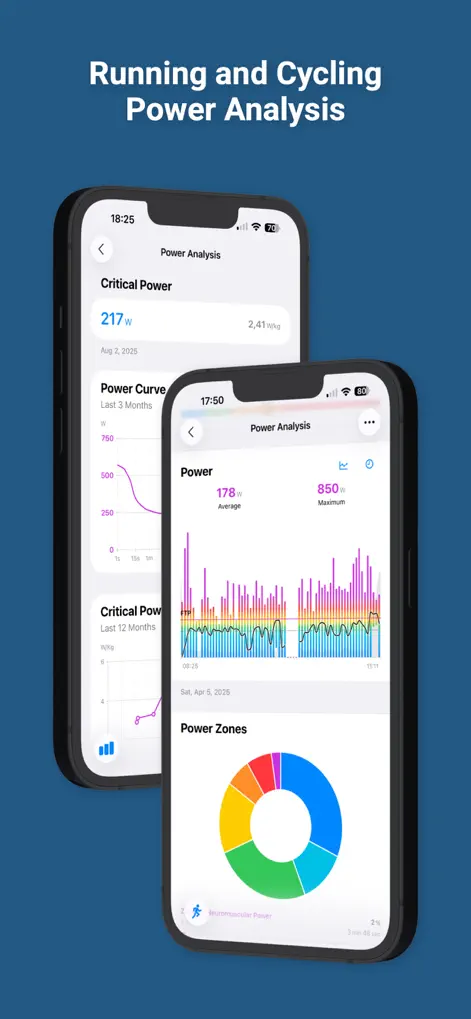 HealthFit - Health & Fitness App | MWM