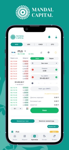 Mandal Capital Markets screenshot