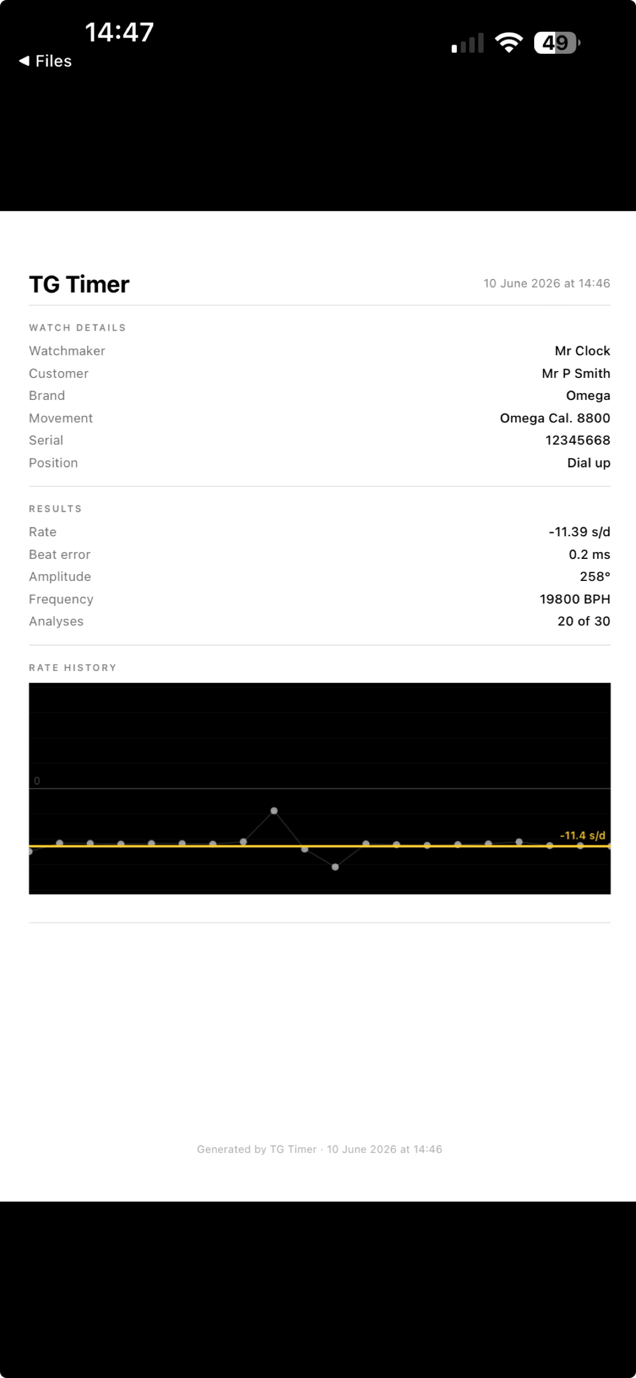 TGTimer screenshot 10